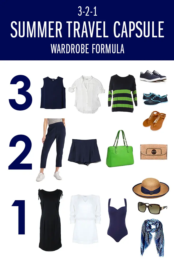 3-2-1 Simple and stylish summer, travel, capsule wardrobe formula