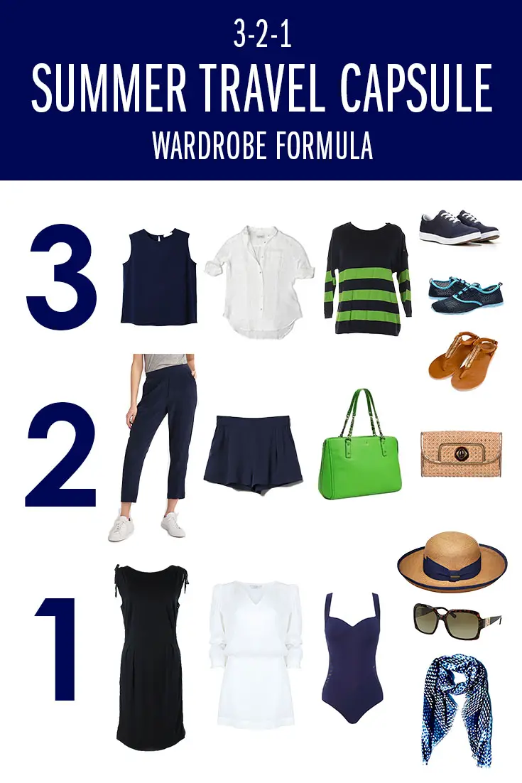 How to Pack a Travel Capsule Wardrobe for Summer - Journal