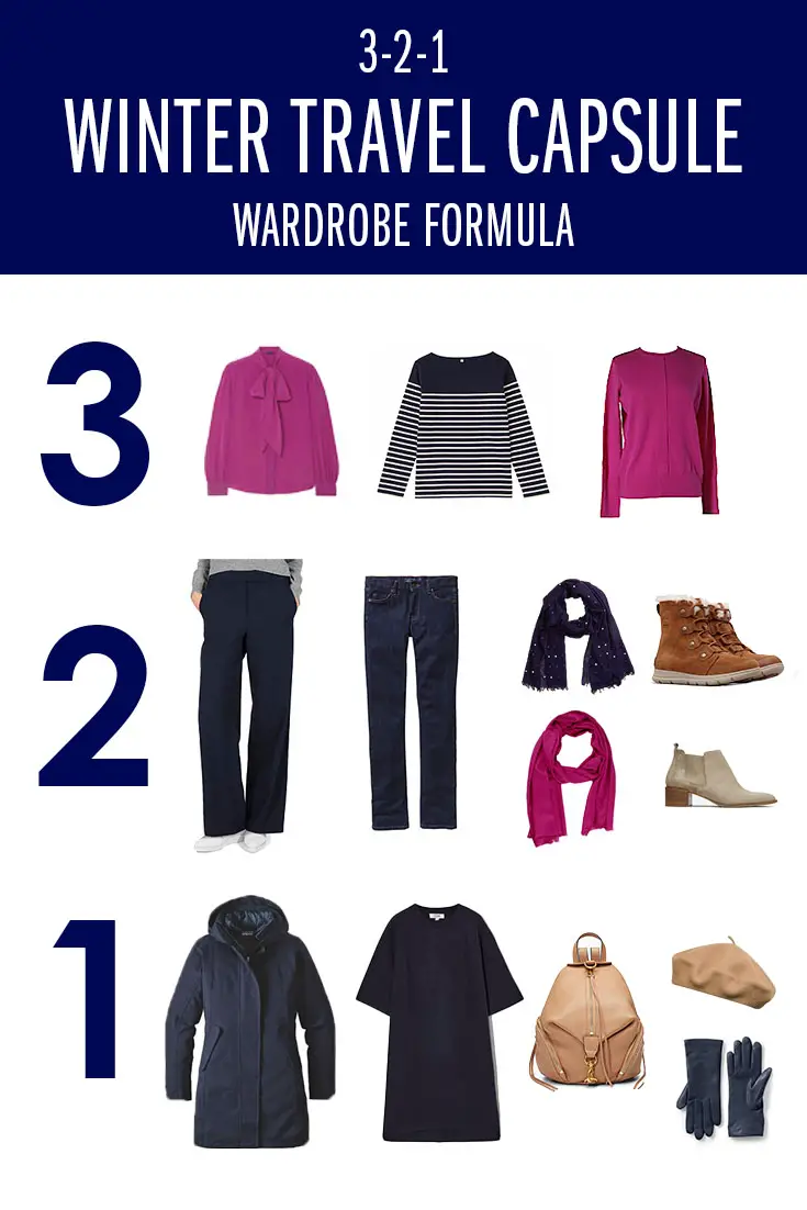 3-2-1 Winter Travel Capsule Wardrobe Formula