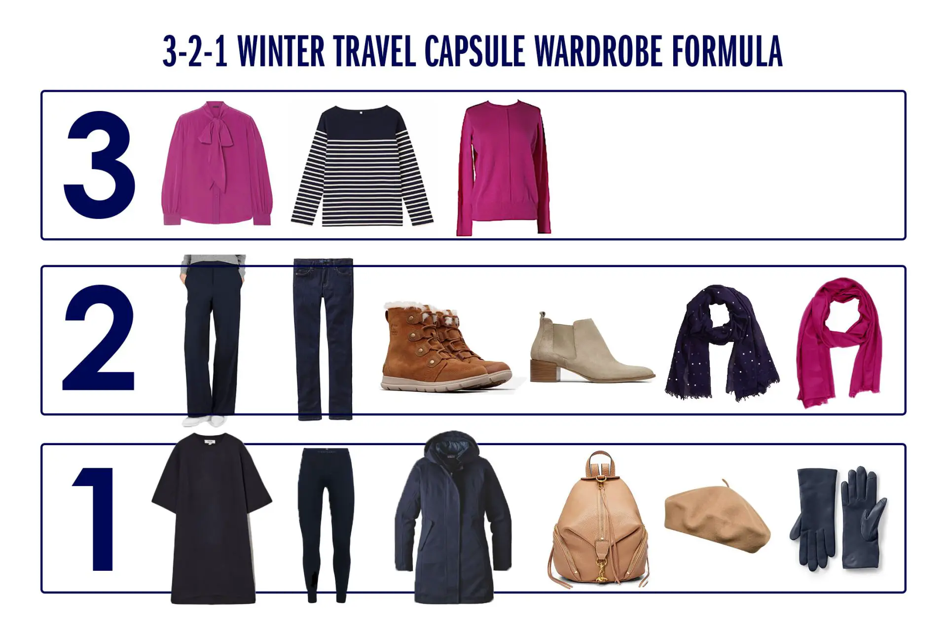 Winter Travel 3-2-1 Capsule Wardrobe Formula in images