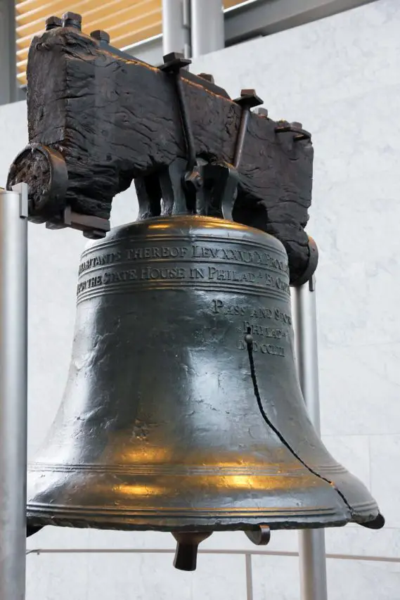 Close up photo of the Liberty Bell