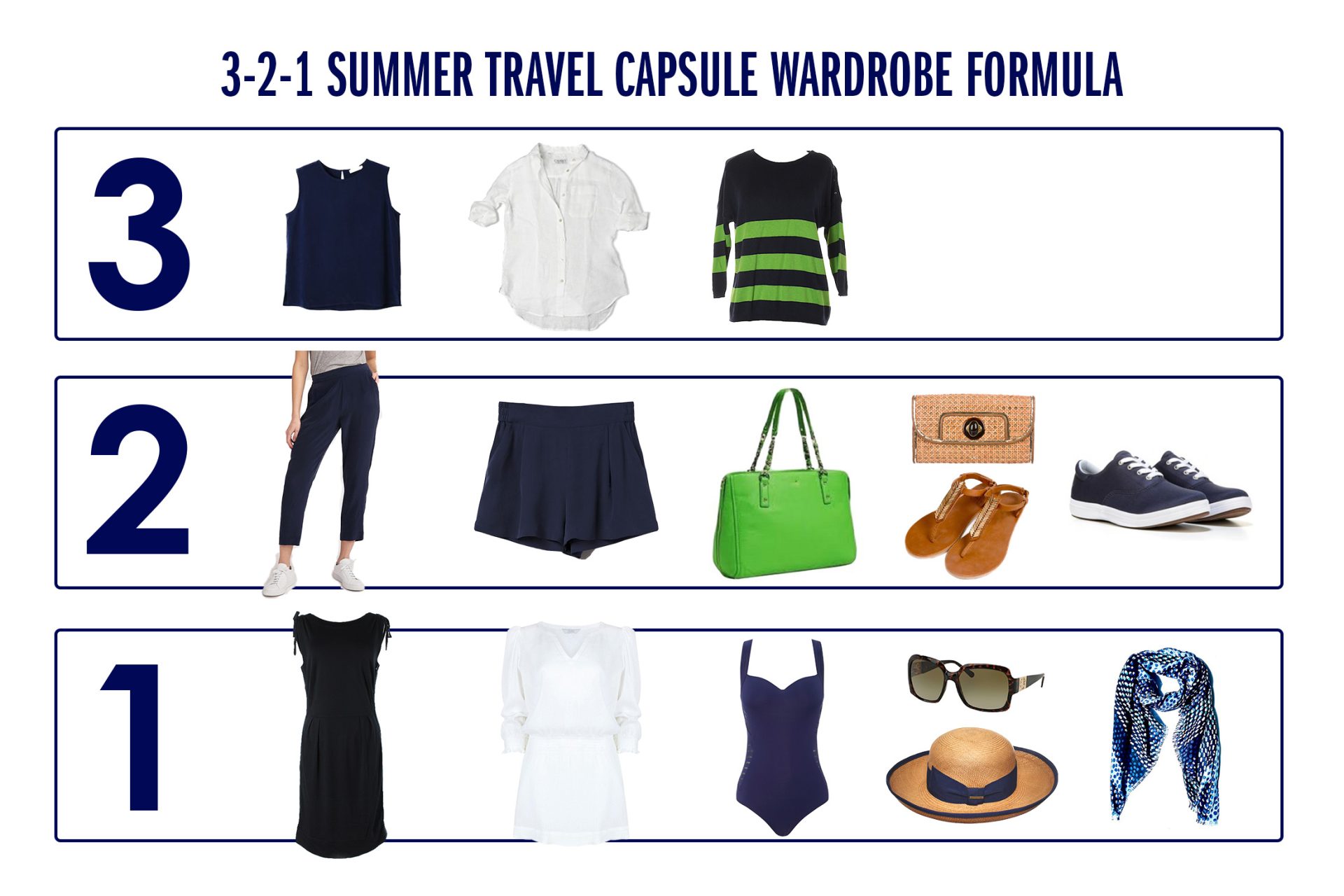 Stress Less With This Travel Capsule Wardrobe Formula